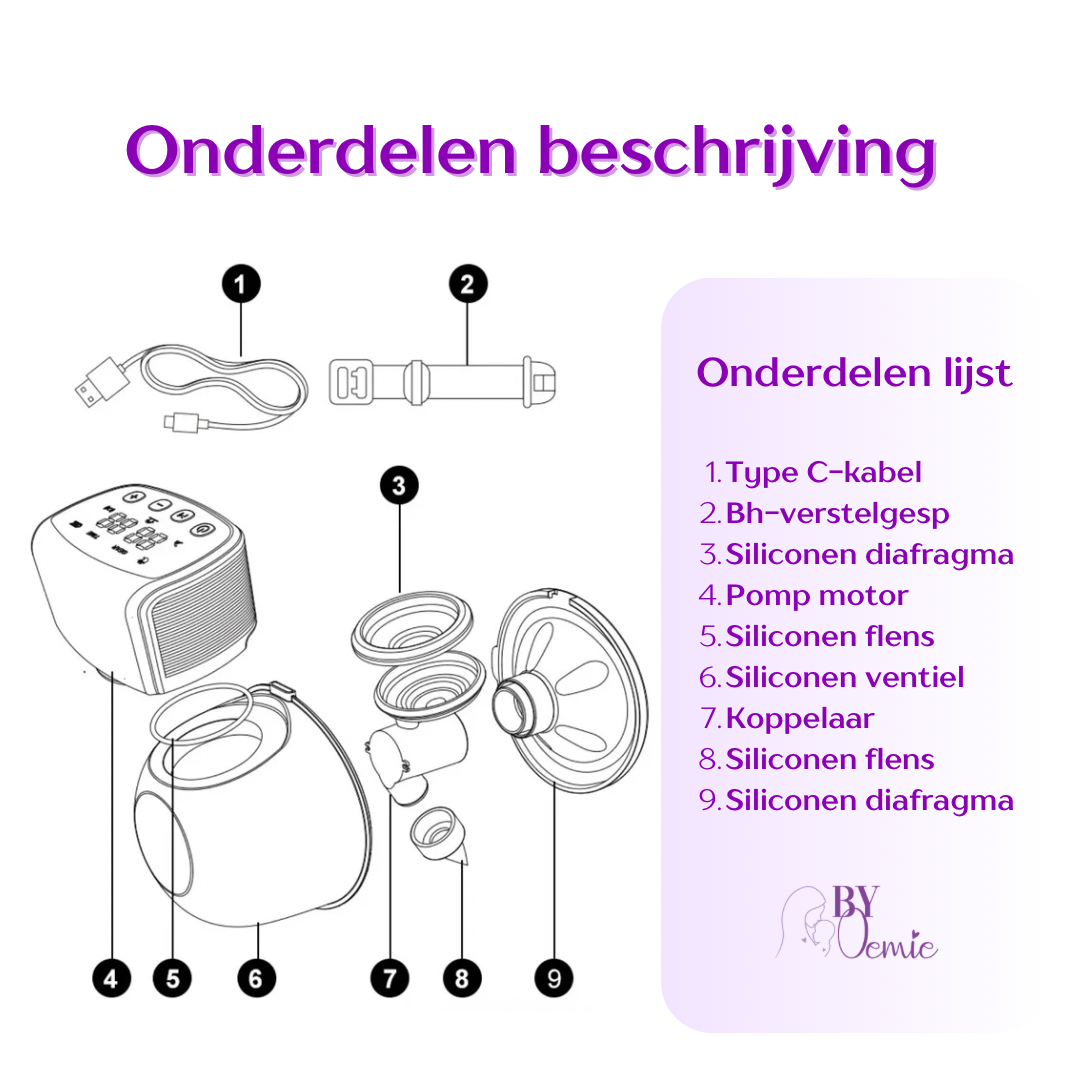 Byoemie® Elektrische Handsfree Duo Borstkolf